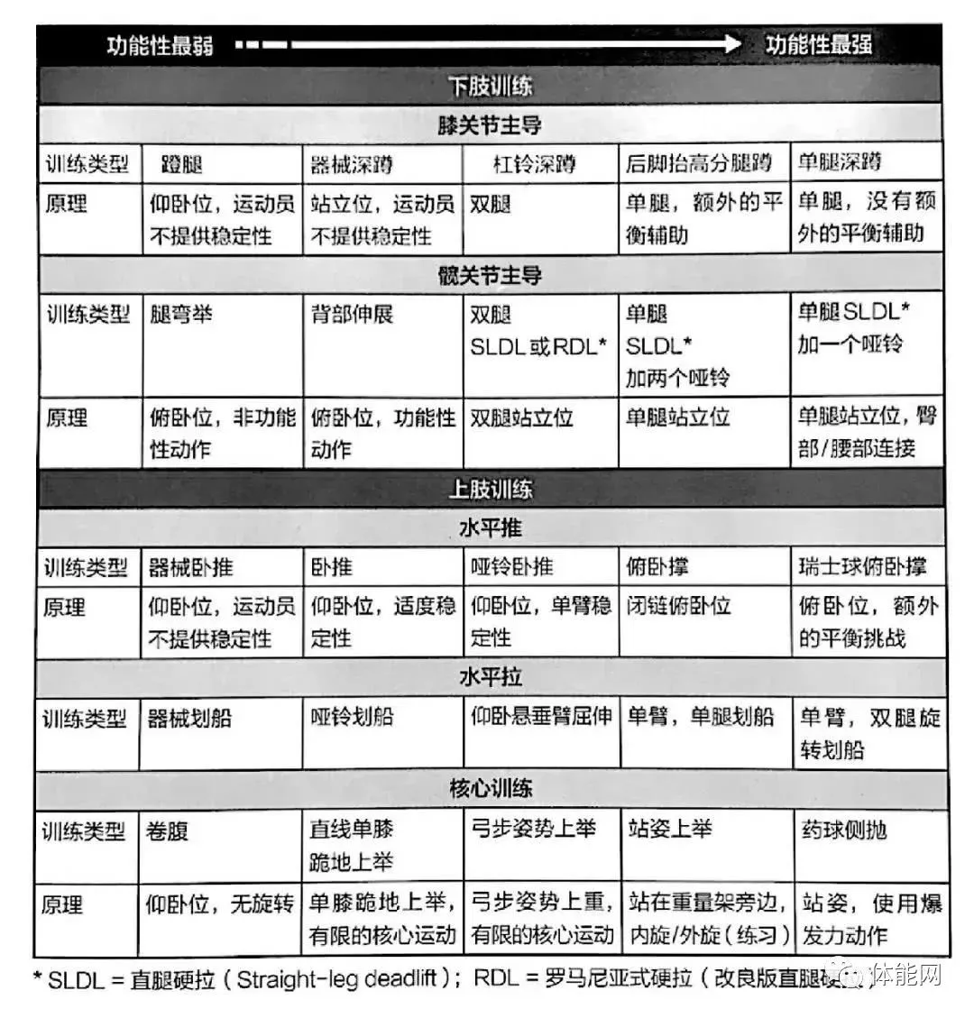 为什么互动训练有助于提高篮球比赛表现_2