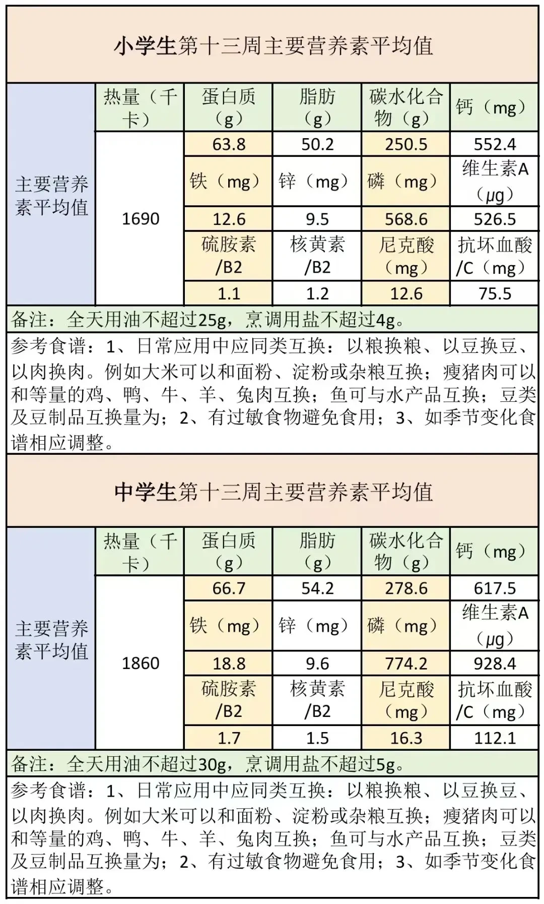 篮球封闭训练中的体能提升方案_1